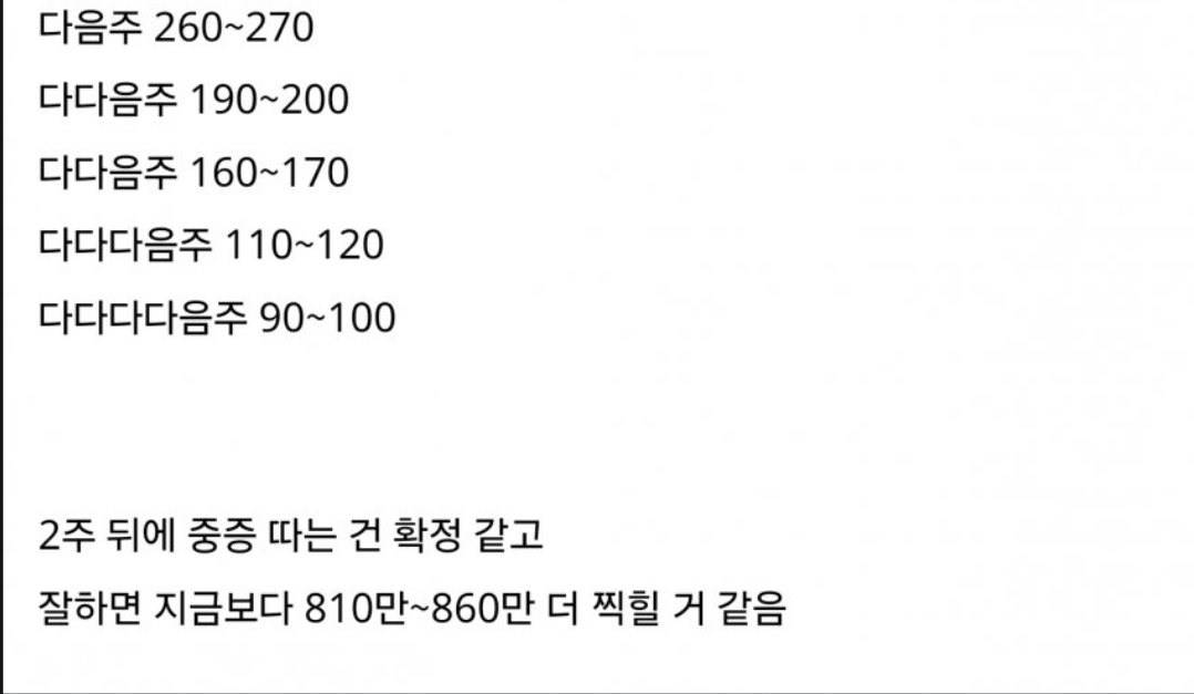 [마플] 저번주에 폭싹 뷰수 예측한건데 잘맞네 | 인스티즈