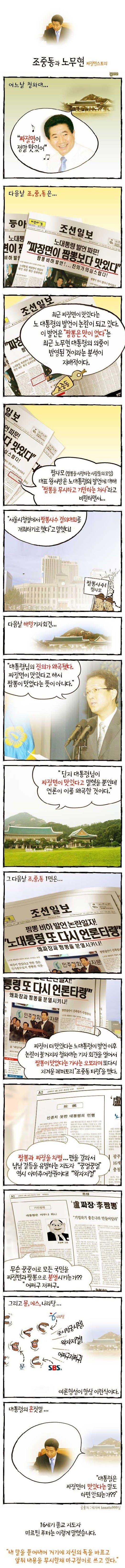 [정보/소식] 민주당 지금까지 까인것들이 죄다 이런 식임ㅋㅋㅋㅋㅋ | 인스티즈