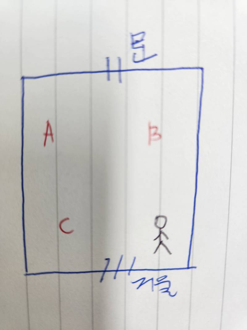 [잡담] 엘베탈때 어느자리에 탐? | 인스티즈