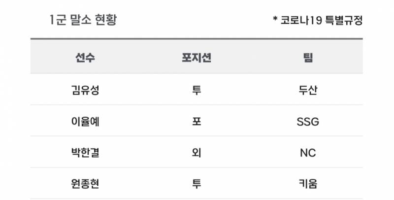 [알림/결과] 📢 오늘의 등말소 (250424) | 인스티즈
