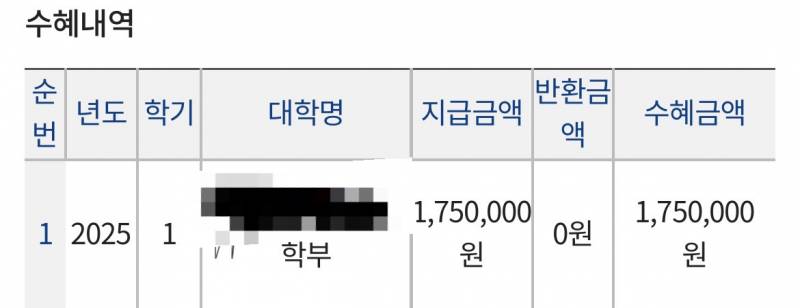[잡담] 이거 국장 언제 주는 거야? | 인스티즈