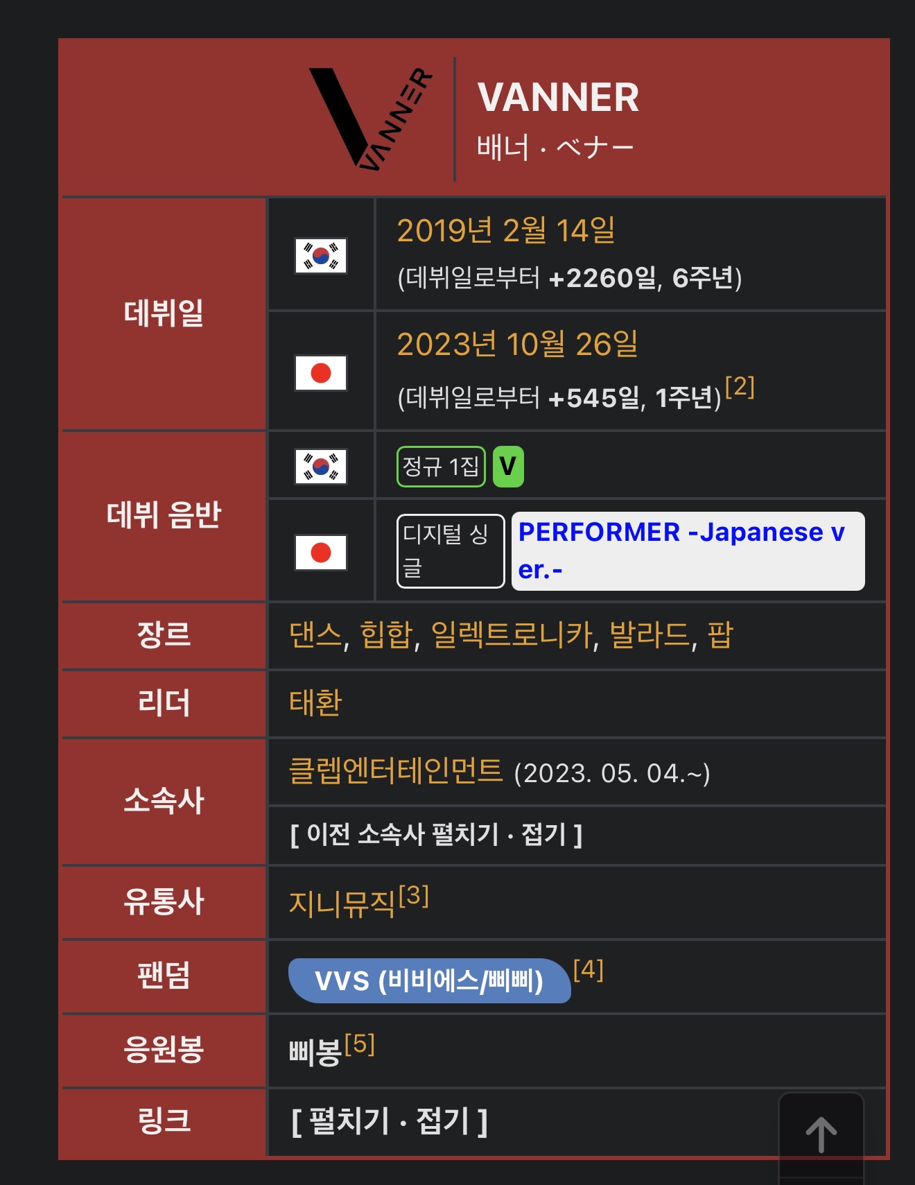 [마플] 타돌 팬덤명인걸 알고도 그룹명으로 쓴 아이돌 | 인스티즈