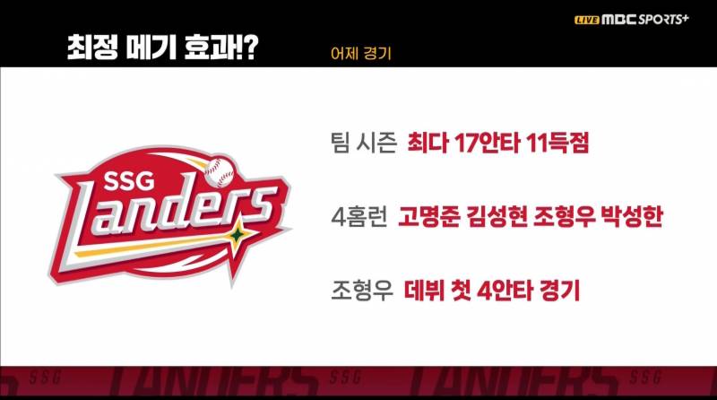 [잡담] 랜더스 메기남 최정 | 인스티즈