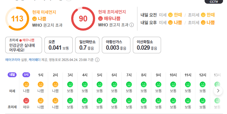 [잡담] ㅈ지금 미세먼지 래ㅔ전드세요 | 인스티즈