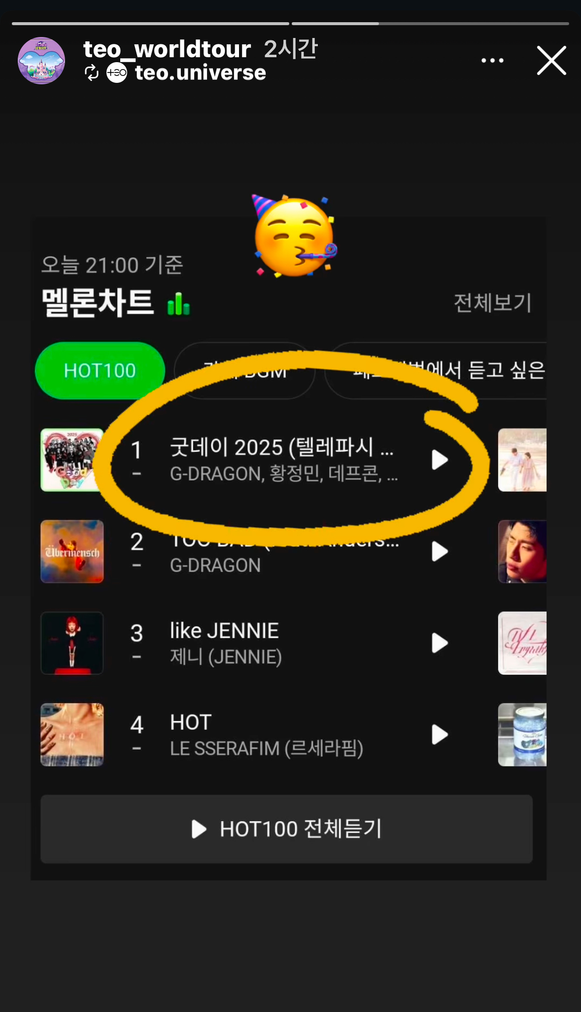 [정보/소식] 멜론 줄세우기한 <굿데이> 출연진들 | 인스티즈