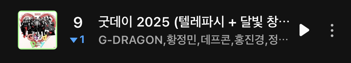 [정보/소식] 멜론 줄세우기한 <굿데이> 출연진들 | 인스티즈
