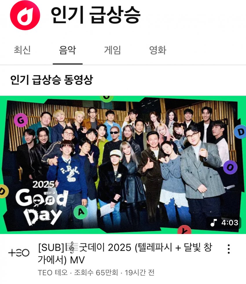 [잡담] 굿데이 인급음 1위됐다!!! | 인스티즈