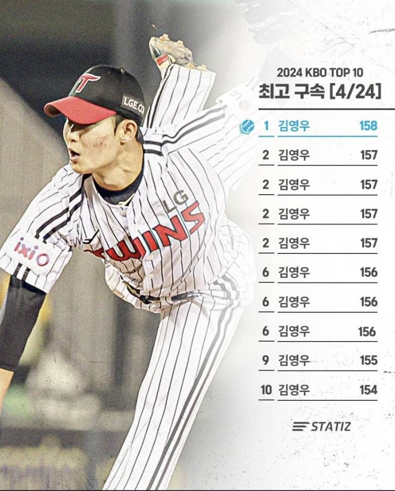 [잡담] 김영우세계관 뭐 그런거예요? | 인스티즈
