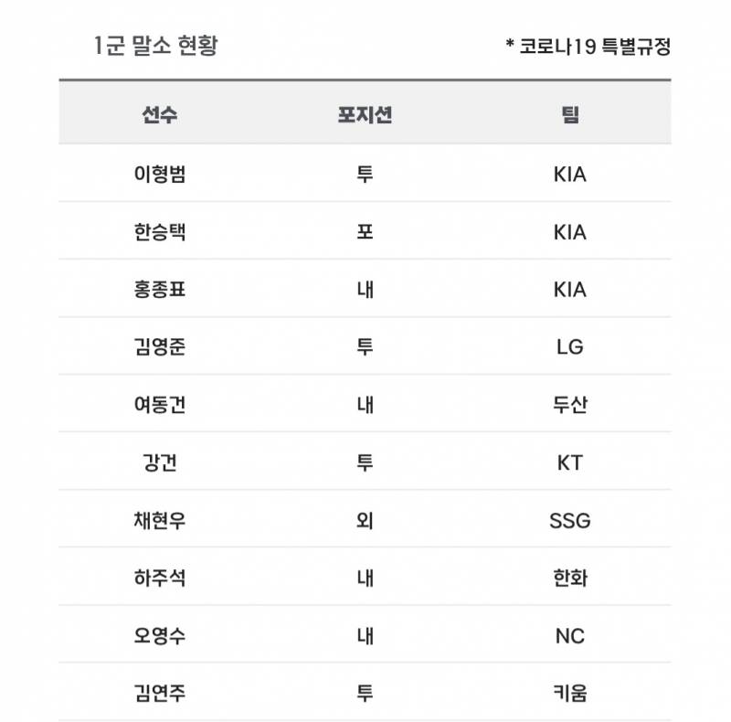 [알림/결과] 📢 오늘의 등말소 (250425) | 인스티즈