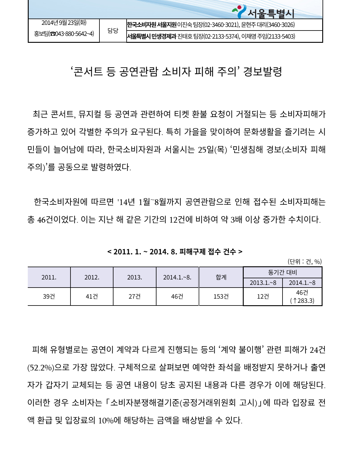 [잡담] 소보원이 콘서트나 공연관련 소비자 피해 정리해둔거 있네 | 인스티즈