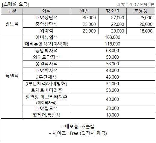 [잡담] 5월 6일 스페셜 요금 | 인스티즈