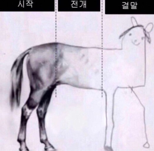 [잡담] 신데렐라게임 간만에 진짜 짜릿한 일일드였는데 | 인스티즈