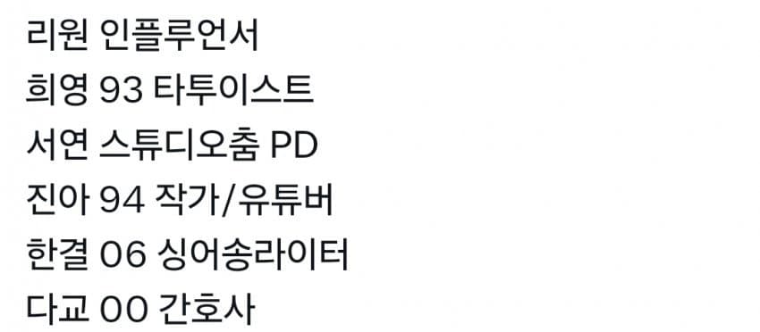[잡담] 이거 너의연애 출연진들 직업이라고 | 인스티즈
