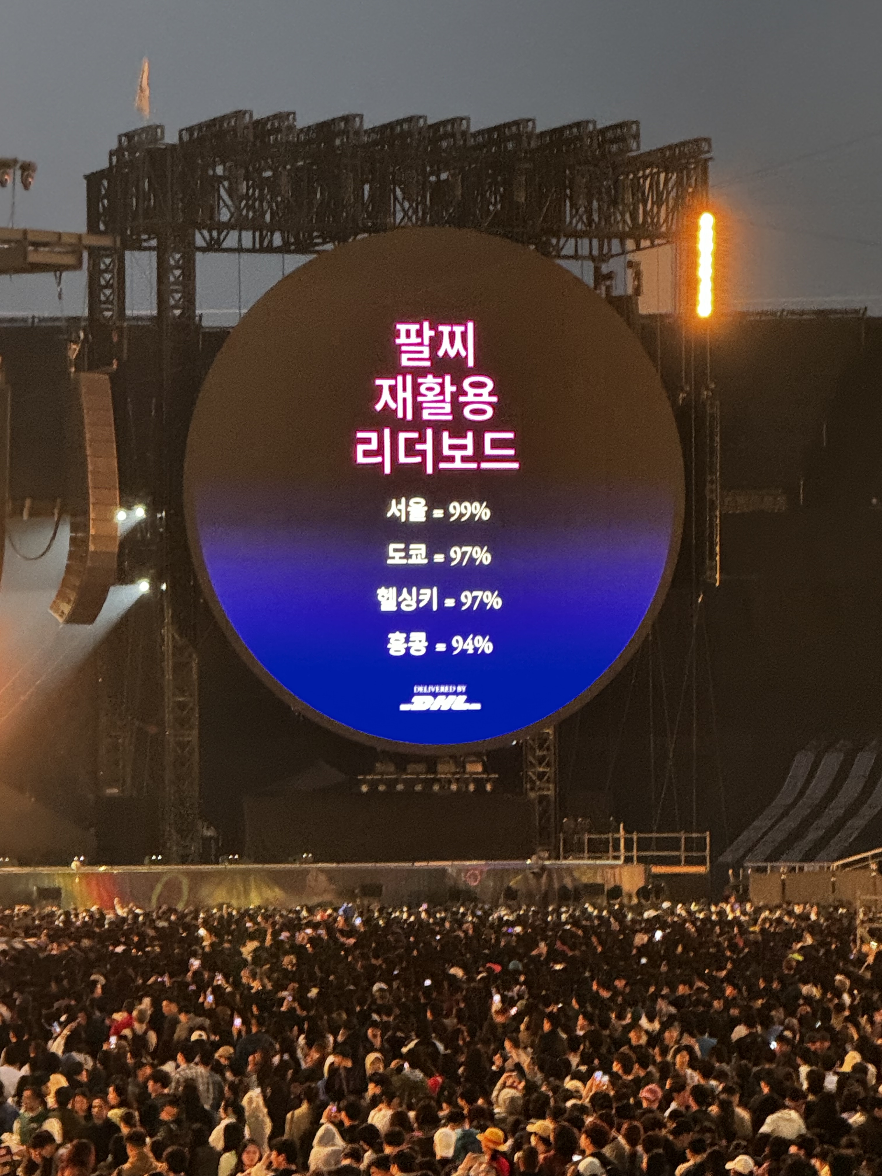[잡담] 지렷다…… | 인스티즈