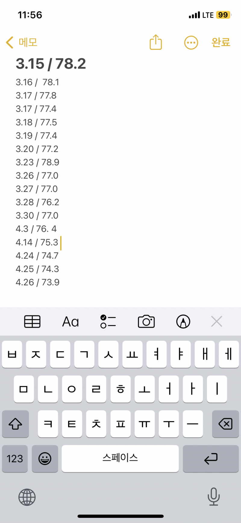 [잡담] 다음달에는 제발 60진입하자 .. | 인스티즈