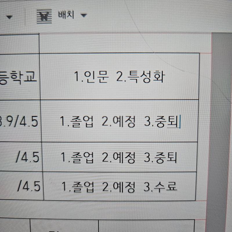[잡담] 취준생 도와줄사람?? 학력사항 졸업여부 어떻게 표기해야할까 | 인스티즈