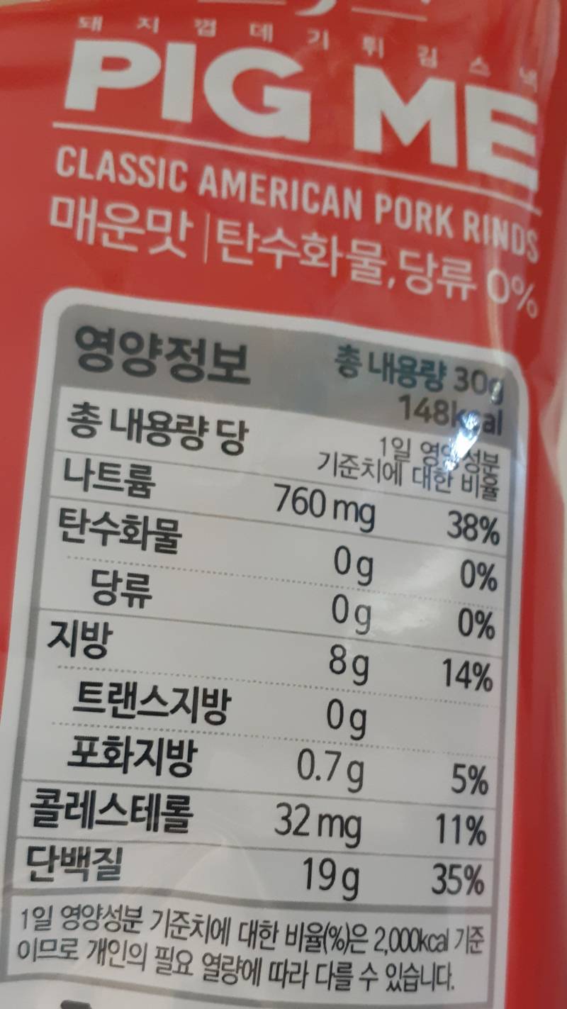 [잡담] 당뇨인의 오후 간식 | 인스티즈