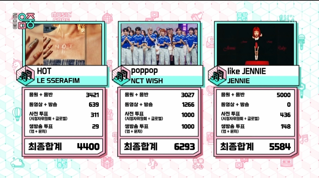 [잡담] 음악중심 4월 마지막주 1위 엔시티위시 | 인스티즈