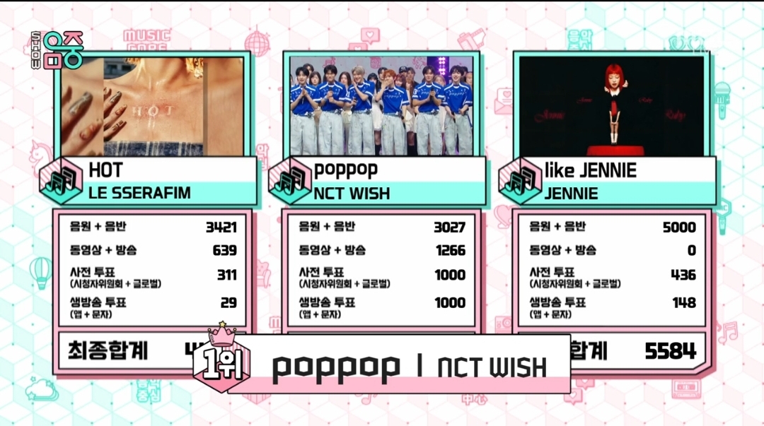 [잡담] 음악중심 4월 마지막주 1위 엔시티위시 | 인스티즈