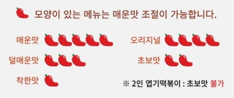 [잡담] 엽떡 맵기 추천 좀.. | 인스티즈