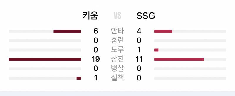 [잡담] 진짜 미친 것 같음 | 인스티즈