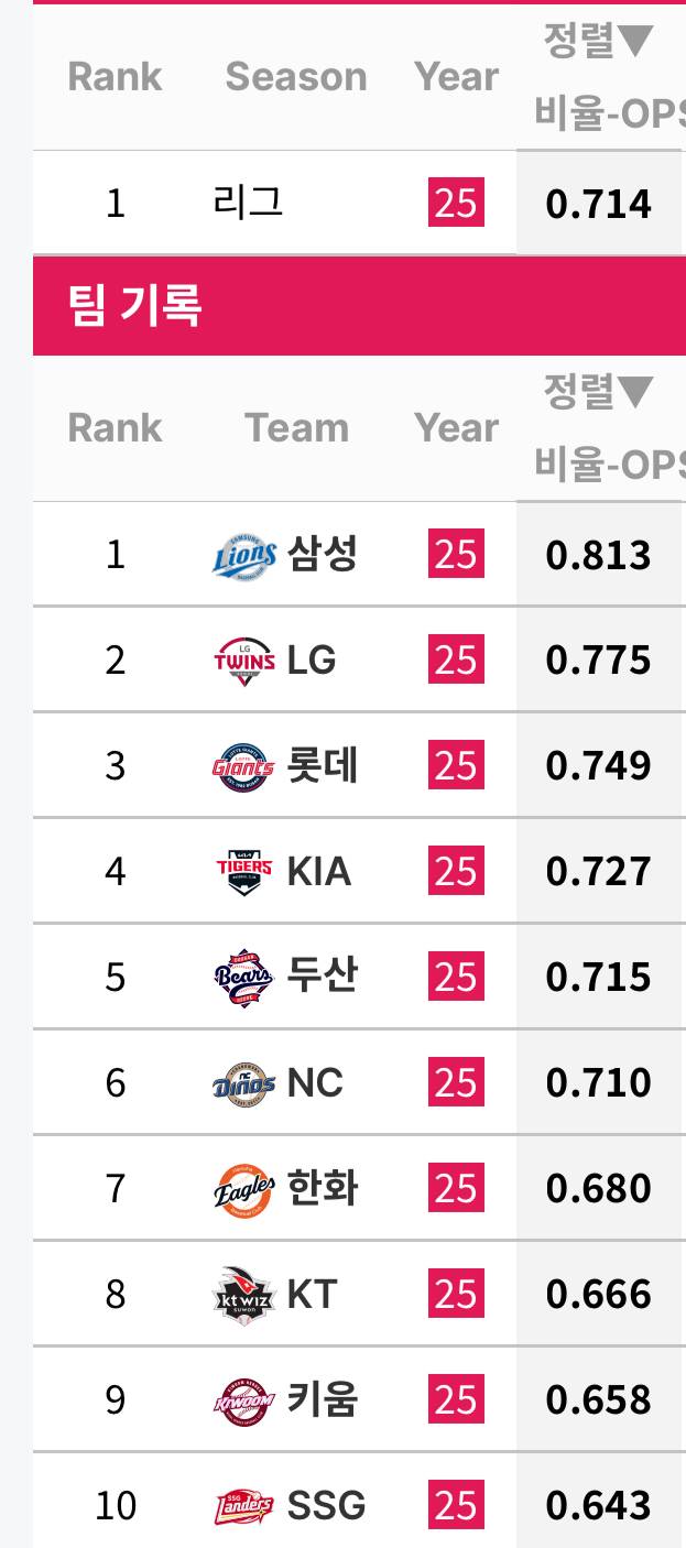 [잡담] 구라가튼데 ₍ᵔ= -᷅ ﻌ -᷄ =ᵔ₎? | 인스티즈