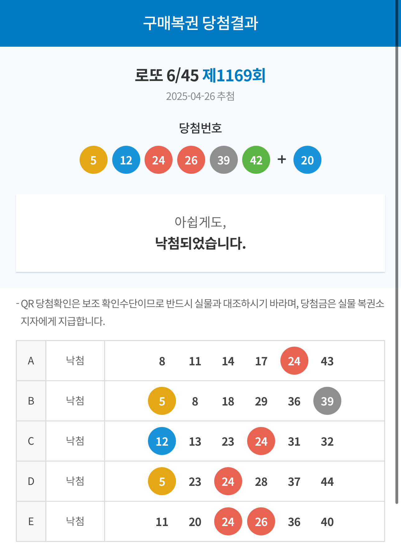 [잡담] 와 내 로또 결과 좀 봐바 | 인스티즈