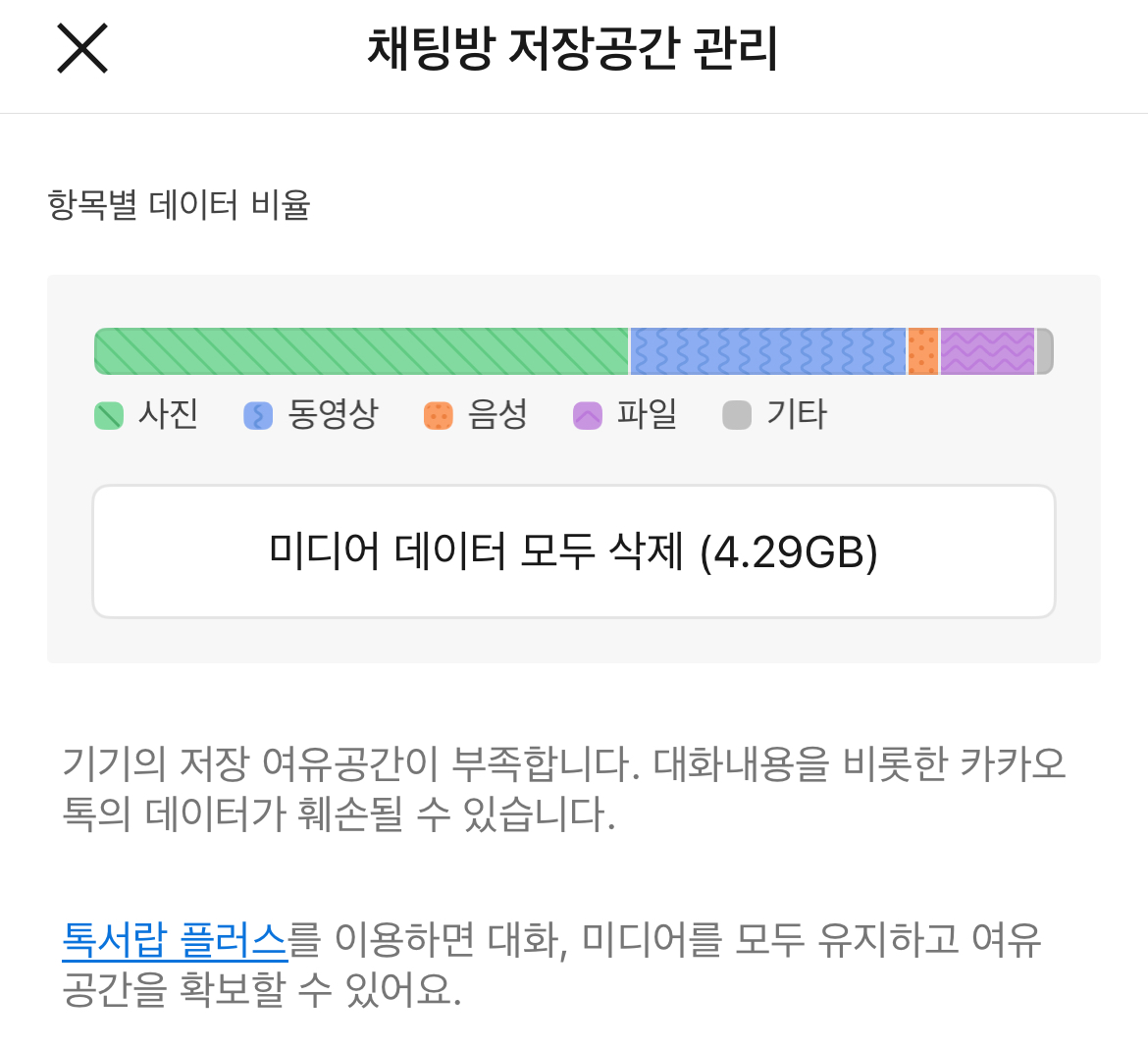 [잡담] 카카오톡 저장용량 잘 아는 사람들 있어?ㅠㅠ도와줘 | 인스티즈
