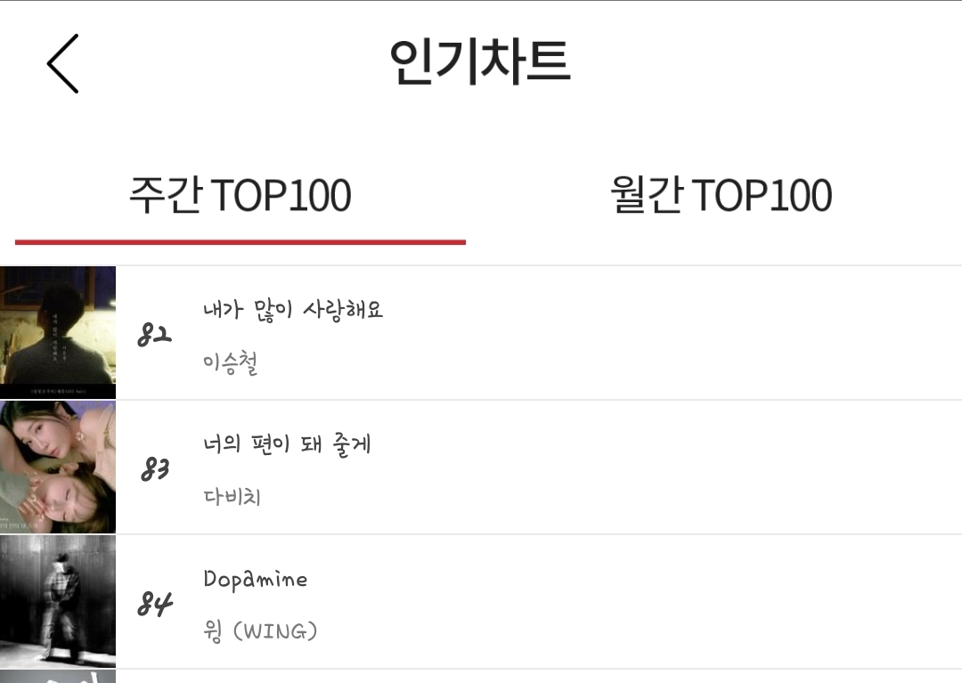 [잡담] 오 비트박서 윙 벨소리 차트 84위네 ㅋㅋㅋㅋ | 인스티즈