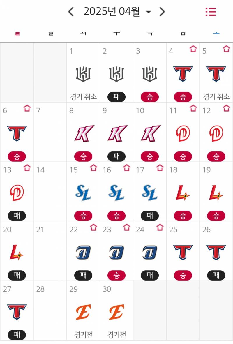 [잡담] 작년과 올해 4월 비교 | 인스티즈