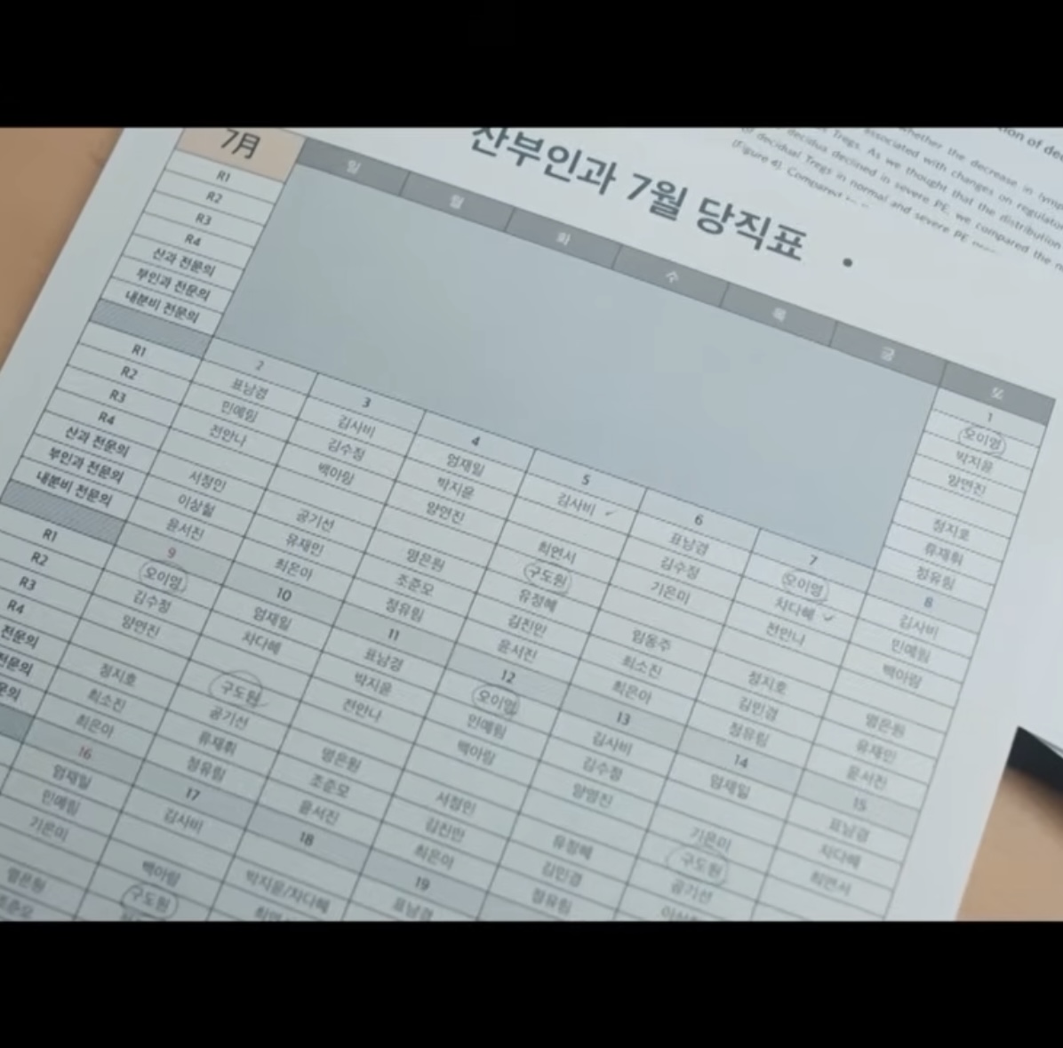 [잡담] 오이영 당직표 구도원 체크해놓은거 보소ㅋㅋㅋㅋ | 인스티즈