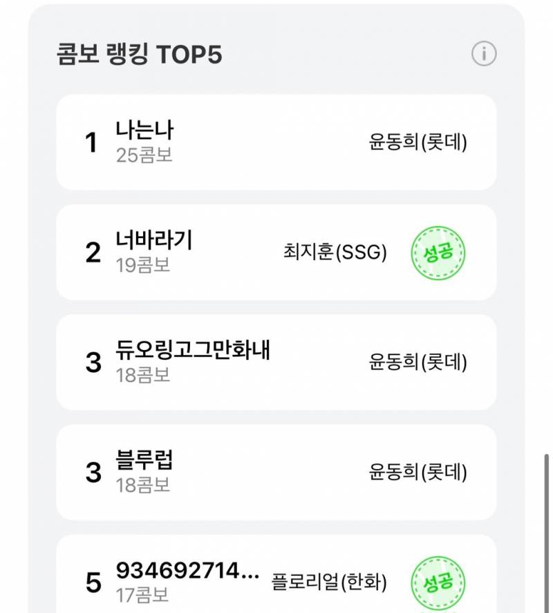 [잡담] 혹시 비더레 랭킹 유저들 누구 픽했는지 어케 볼 수 있어? | 인스티즈