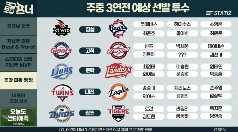 [잡담] 크보오프너 주중 3연전 예상 선발 투수 | 인스티즈