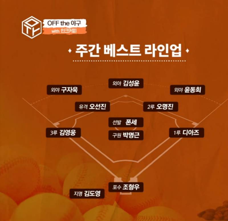 [잡담] 오프더야구 주간베스트 라인업 | 인스티즈