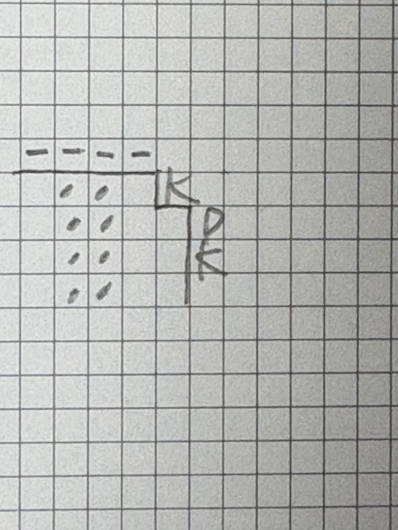 [잡담] 나 지금 마무리 코막음이 너무 헷갈리는데 | 인스티즈