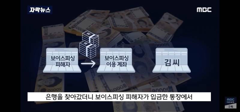 [잡담] 야 애들아 이거 너무 무섭다...계좌노출안되게 조심해 | 인스티즈