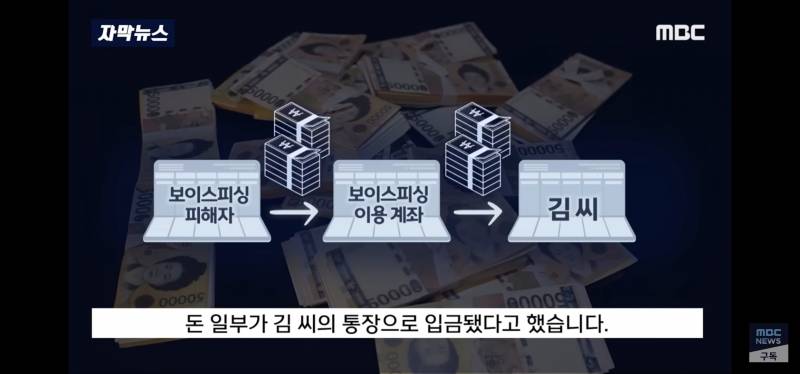 [잡담] 야 애들아 이거 너무 무섭다...계좌노출안되게 조심해 | 인스티즈