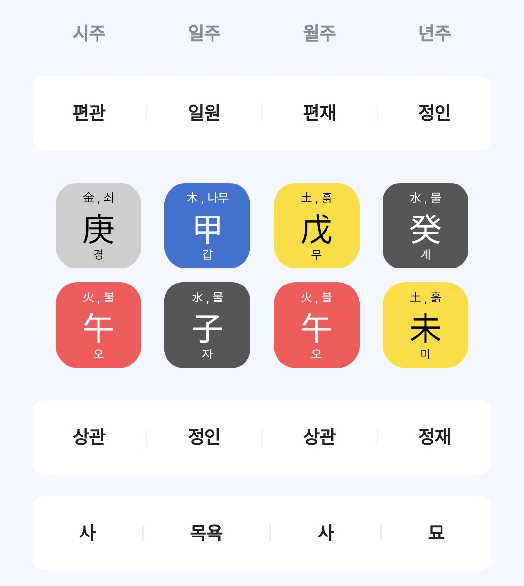 [잡담] 사주 볼 줄 아는 익 있어? | 인스티즈