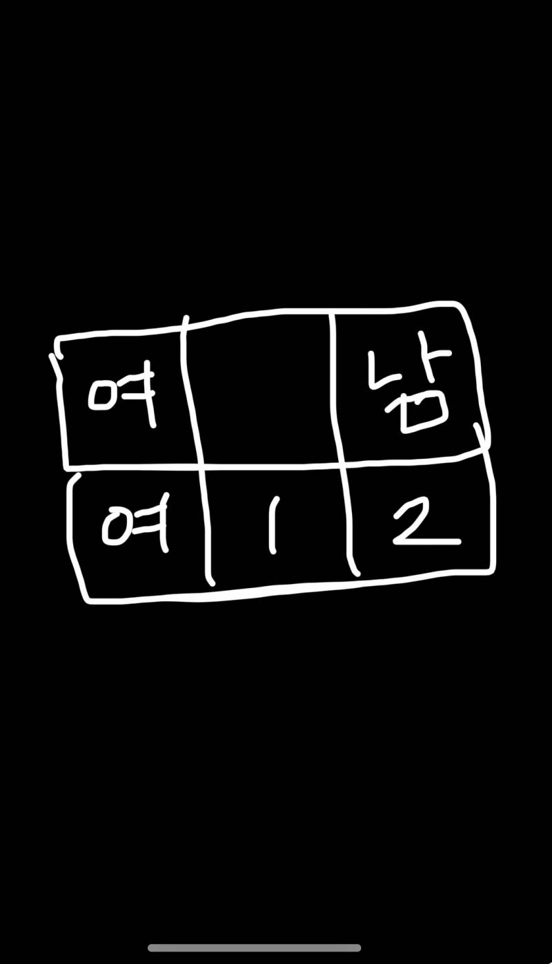 [잡담] 남익인데 방금 학식먹다가 여학우한테 좀 기분상하는일 겪었어 … | 인스티즈