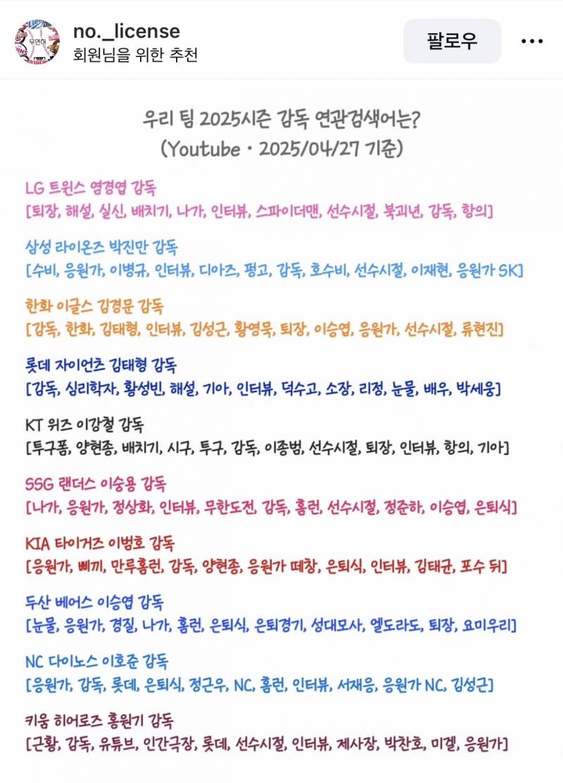 [잡담] 2025 기준 구단 감독별 연관검색어래 ㅋㅋㅌㅋ | 인스티즈