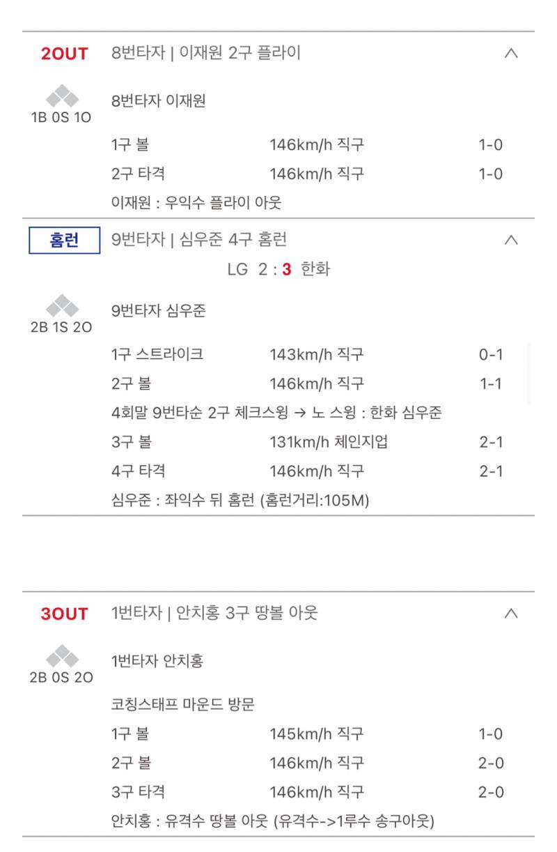 [잡담] 볼배합 대체 왜 이렇게 했지? | 인스티즈