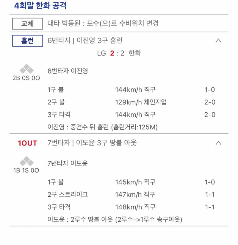 [잡담] 볼배합 대체 왜 이렇게 했지? | 인스티즈