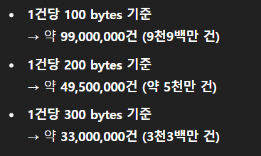 [정보/소식] SKT 피해 규모 나옴 | 인스티즈