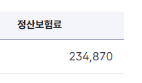 [잡담] 건보료 연말정산 이거 내가 내야하는 금액인거야? | 인스티즈