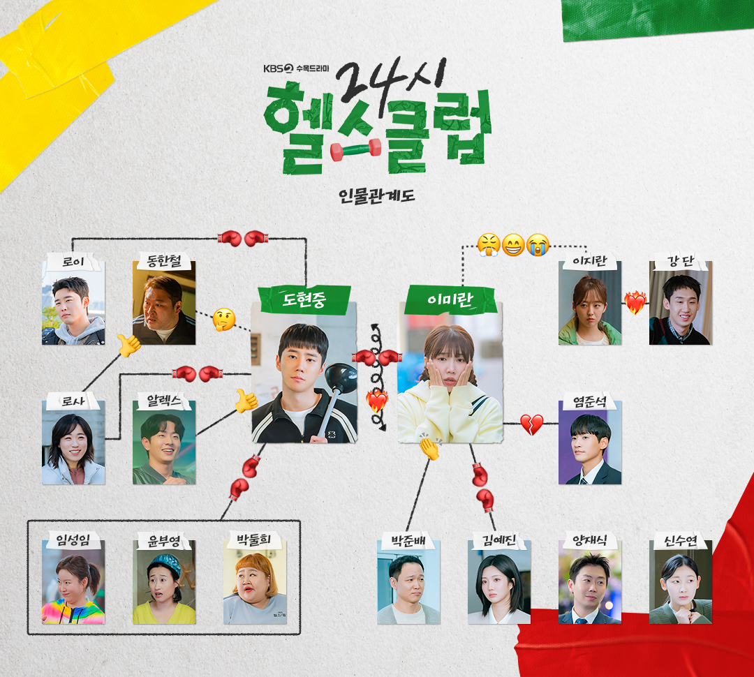 [잡담] 24시 헬스클럽 인물관계도 | 인스티즈