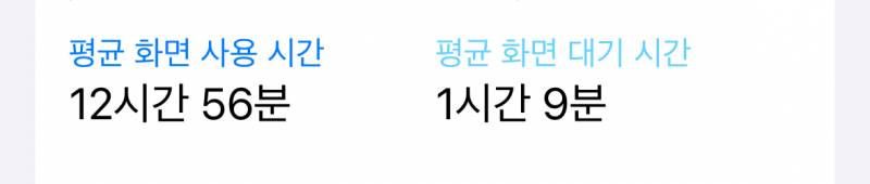 [잡담] 와 데이터 한 달에 100GB 사용하기 무지 어려운 거구나 | 인스티즈