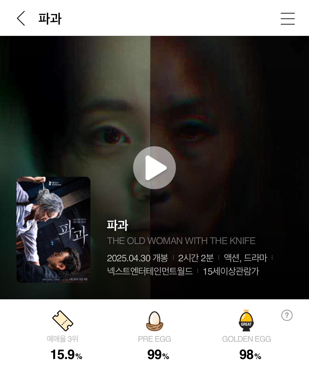 [정보/소식] 파과가 개봉작 골에지 1위 먹었네 | 인스티즈