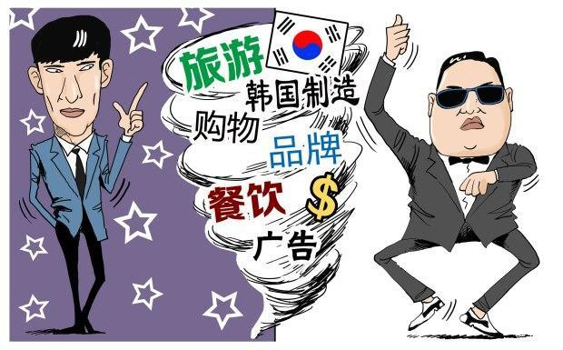 [정보/소식] 한한령 사실상 해제된 듯, 中 발표는 안해 | 인스티즈