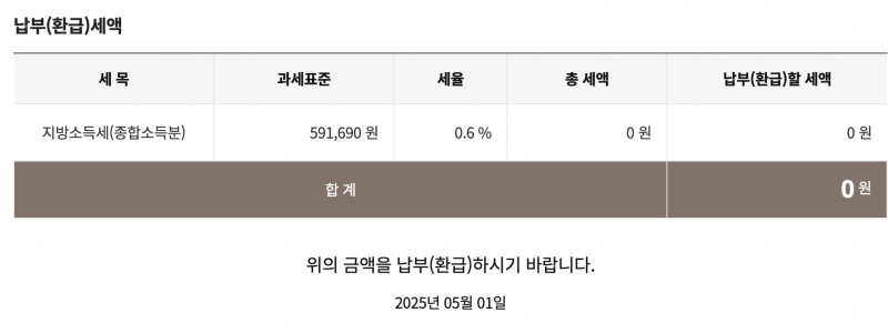 [잡담] 지방소득세 신고하니까 "납부할수없는 고지내역" 진짜 열받는데 걍안해도 됨? | 인스티즈