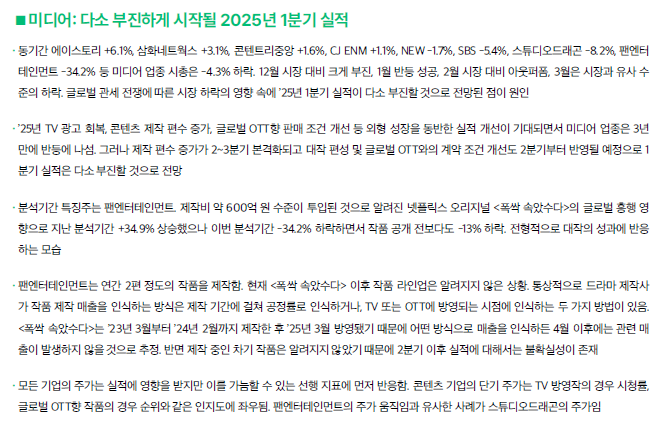 [정보/소식] 드라마: 제작사 엔터별 2025 1분기 실적 | 인스티즈